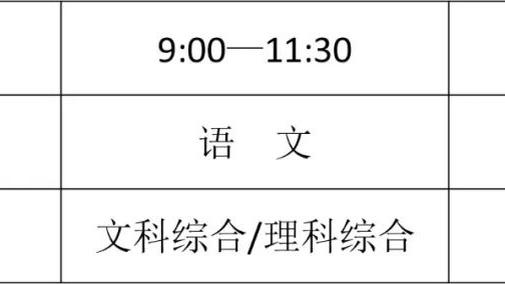 TA：吉格斯家暴指控被撤销后首次去老特拉福德，就看到0-3惨败